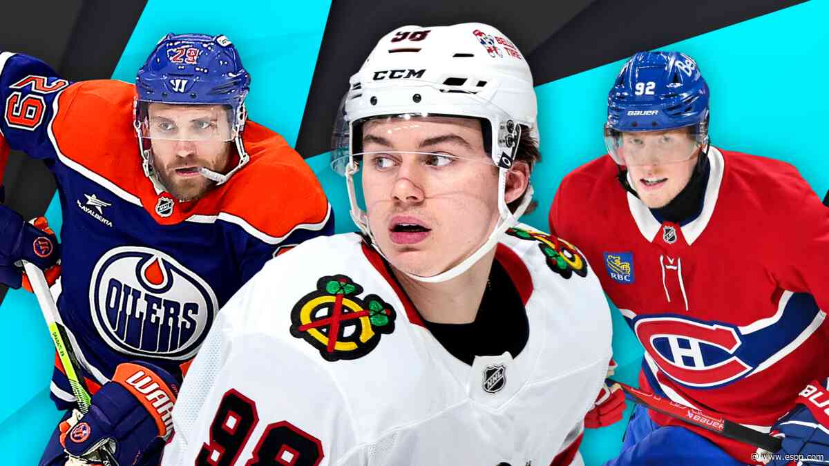 NHL Power Rankings: Capitals take No. 1 spot, plus betting trends for every team