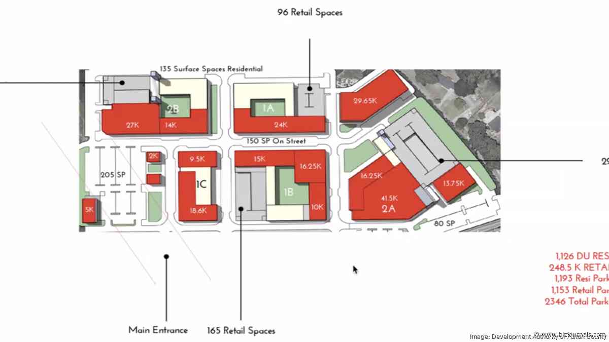 'Catalytic' development would come near Campbellton Road in Southwest Atlanta