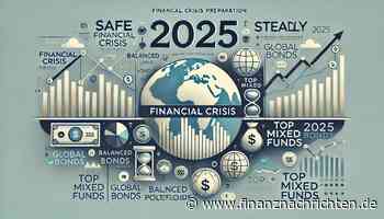 Wie Warren Buffett: Krisenvorsorge 2025: 1 Top-Mischfonds, stabiler als MSCI World, DAX & S&P 500