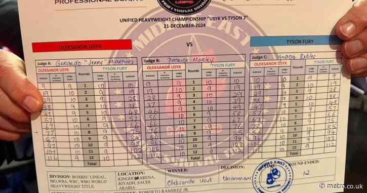 Oleksandr Usyk vs Tyson Fury scorecard and fight stats revealed