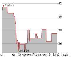 11 Bit Studios: Der Trade hat nicht funktioniert!