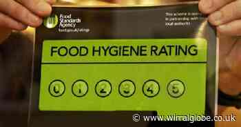 Zero food hygiene ratings for eight businesses on Wirral