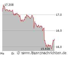 Bafin knöpft sich Deutsche-Bank-Tochter DWS vor