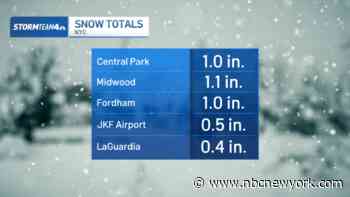 Town-by-town snow totals: See how much your city got on Christmas Eve 2024