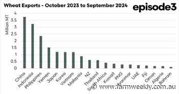 Who won Australian wheat in 2024?