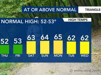 Cool, cloudy days precede weekend that will be warmer, wetter