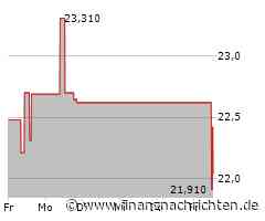 Das Wertpapier von AngloGold Ashanti plc heute schwach: Kurs rutscht deutlich ab! (22,04 €)