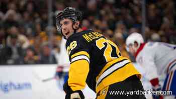 Transaction: The Boston Bruins Complete A Roster Move Following Holiday Break