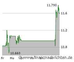 AT&S Austria Technologie und Systemtechnik: Bullen greifen an - Trendwende eingeleitet?