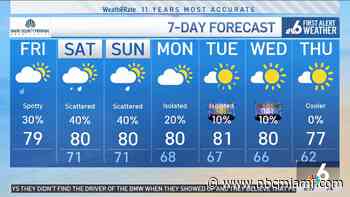 Showers, warm temps are in the forecast for South Florida's weekend weather