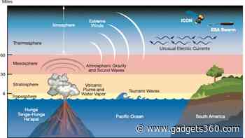 Scientists Predict Under Sea Volcano Eruption Near Oregon Coast in 2025