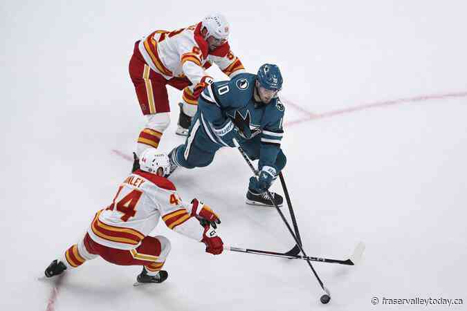 Jonathan Huberdeau scores twice as Calgary Flames beat San Jose Sharks 3-1