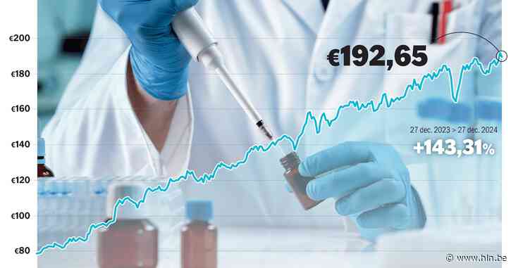 Hoe een nieuw geneesmiddel tegen psoriasis van farmareus UCB dé winnaar van de Brusselse beurs maakt