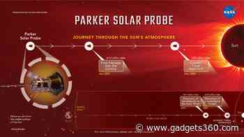 NASA Confirms Successful Flyby of Parker Solar Probe, Completes Closest Sun Approach