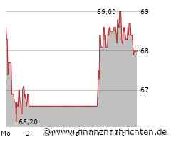 Elmos Semiconductor: "Sehr wichtiger Meilenstein"