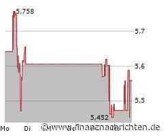 Coeur Mining-Aktie kaum gefragt: Kurs bricht um 3,81 Prozent ein (5,33479 €)