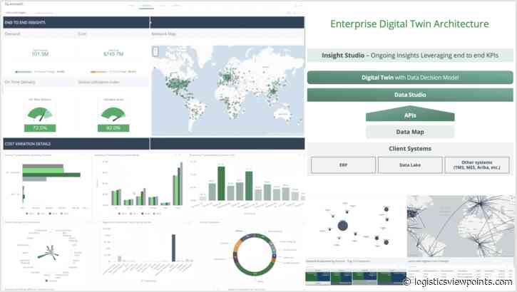 Top Supply Chain  Planning Vendors Are Investing to Support Agile Planning