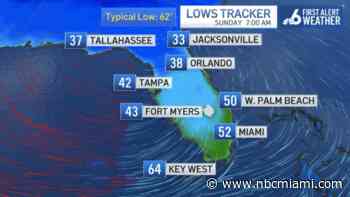 Chilly start to 2025: Incoming cold front to bring temps in the 50s to South Florida