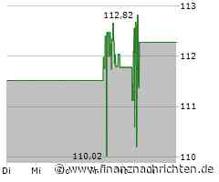 Verhaltene Kauflaune bei Aktie von RTX (111,1497 €)