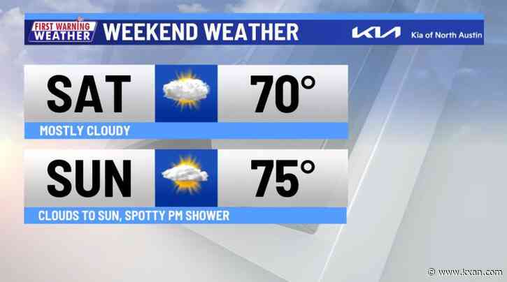 Slow warm-up into the weekend