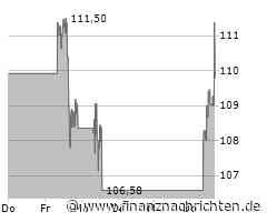 Marvell Technology Group-Aktie heute stark gefragt: Kurs legt deutlich zu (111,0101 €)