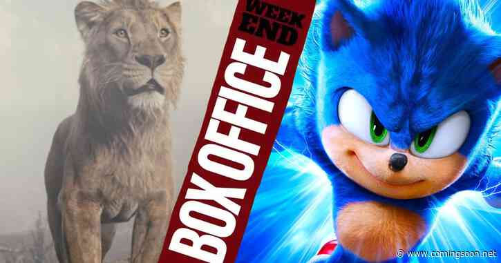 Box Office Results: Mufasa: The Lion King Beats Sonic 3 on New Year’s Day