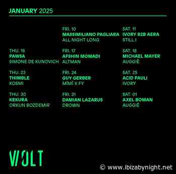 Volt Club Milan: January 2025 program, with Pawsa, Guy Gerber, Damian Lazarus, Acid Pauli & many more!