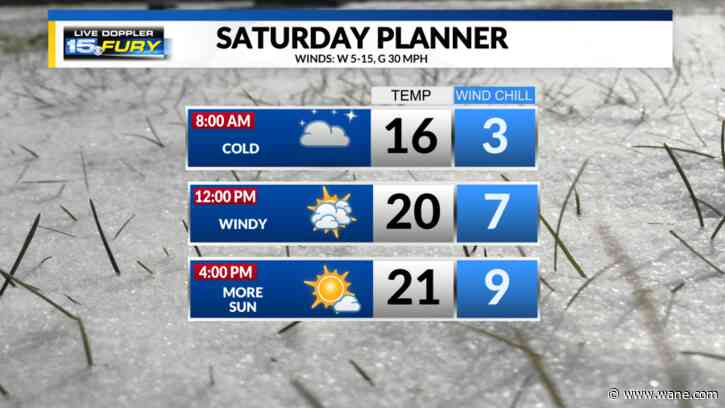 Tracking a cold Saturday and our next snow chance