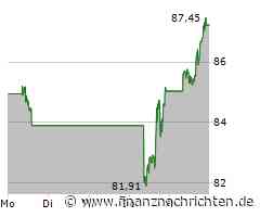 Micron Technology: Neuer Sales-Chef soll Wachstum ankurbeln