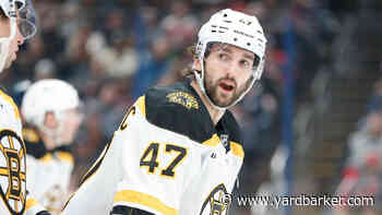 Mark Kastelic Has Found Where He Belongs with Bruins