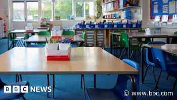 Closure notices issued for five island schools