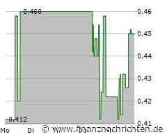 PTA-News: Small- & MicroCap Investment: NurExone Biologic: Wegweisend in der regenerativen Medizin