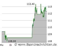 BioNTech Aktie: Attraktive Dividenden erwartet!