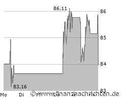 ANALYSE-FLASH: Jefferies senkt Novo-Nordisk-Ziel auf 515 Kronen - 'Underperform'