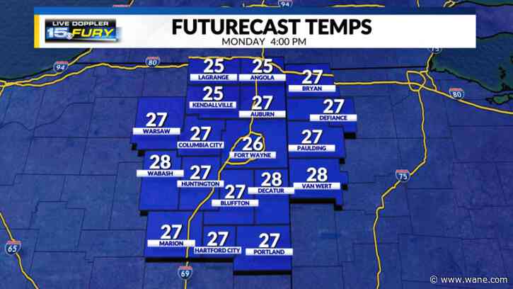 Cold continues with light snow showers to begin the week