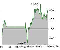 Deutsche Bank Aktie: Frischer Wind bringt Auftrieb!