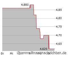 EQS-News: Rubean AG hat Jahresumsatz 2024 auf 1,94 Mio. Euro nahezu verdoppelt