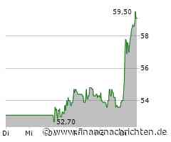 AKTIONÄR-Tipp Formycon: Befreiungsschlag - massives Kaufsignal