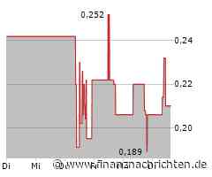 XFRA QE4: AUSSETZUNG/SUSPENSION