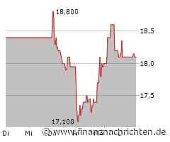 EQS-HV: Bertrandt Aktiengesellschaft: Bekanntmachung der Einberufung zur Hauptversammlung am 19.02.2025 in Stadthalle Sindelfingen, Schillerstraße 23, 71065 Sindelfingen mit dem Ziel der europaweiten Verbreitung gemäß §121 AktG