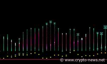 Bybit Joins AI Coin Revolution with AI16Z Listing