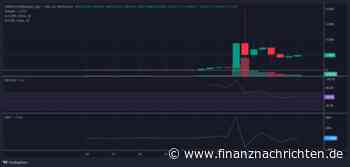 Wall Street Pepe nimmt 43 Mio. $ ein und könnte wie $KEKIUS 1,9 Mio. % steigen