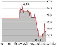 10 Getränke Aktien: Coca-Cola, Celsius, Monster etc. noch ein gutes Modell?