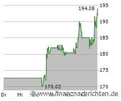 First Solar-Aktie mit Kursgewinnen (192,2130 €)