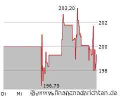 Deckers Outdoor-Aktie leicht im Minus (198,8643 €)