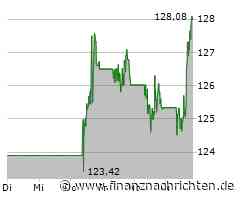 Aktien New York: Indizes nach Nvidia-Rekord und ISM-Daten ins Minus gedreht