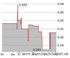 West Red Lake Gold meldet positive Ergebnisse der Vormachbarkeitsstudie für die Goldmine Madsen mit einem Nettokapitalwert von 315 Mio. $ nach Steuern und einem durchschnittlichen jährlichen freien Cashflow von 70 Mio. $