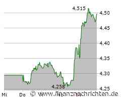 Meilenstein erreicht: Nokia hält nun 7.000 5G-Patente