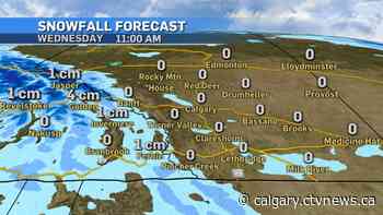 Some rain or snow ahead, but our warmer temperature trend continues through the week