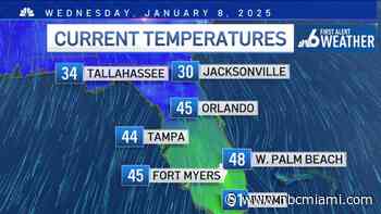 South Florida wakes up in the 40s as temps dip to lowest since January 2023 in Miami